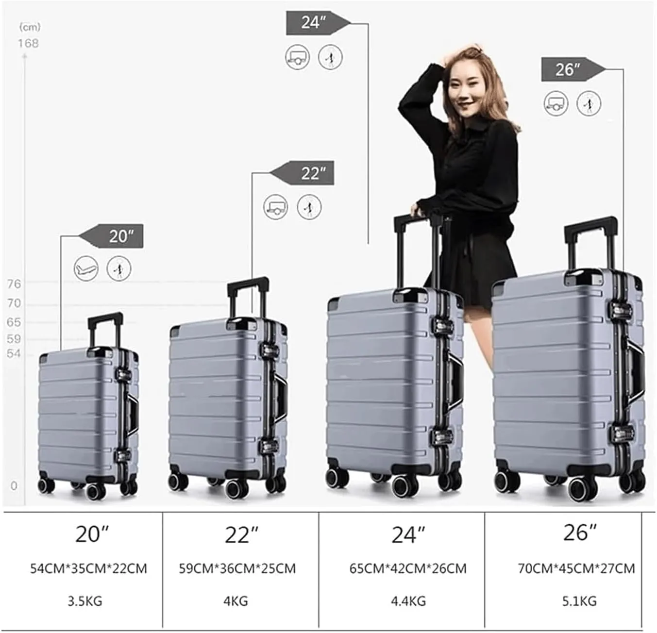 Carry On Luggage Hard Luggage Practical Suitcase for Easy Storage Luggage Double Row Spinner Wheels Trolley Luggage Portable Suitcases Lightweight