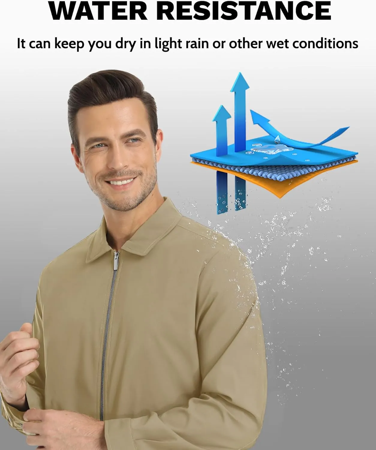 EKLENTSON Mens Lightweight Jackets Full Zip Laydown Collar Golf Light Windbreaker Jackets with Zip Pockets