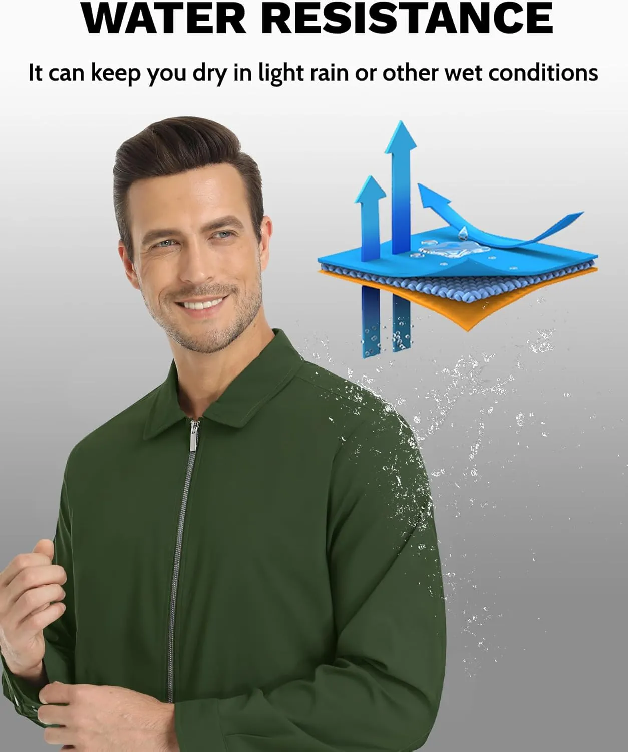 EKLENTSON Mens Lightweight Jackets Full Zip Laydown Collar Golf Light Windbreaker Jackets with Zip Pockets